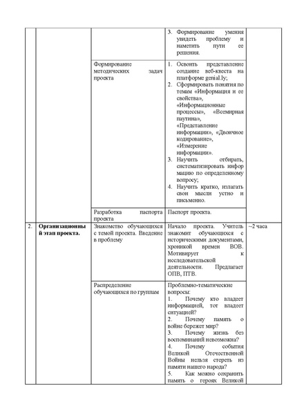 Файл:Кукушкина Методическая разработка.pdf