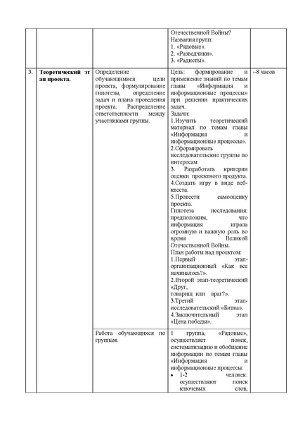 Файл:Кукушкина Методическая разработка.pdf