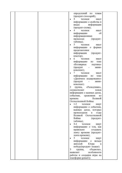 Файл:Кукушкина Методическая разработка.pdf