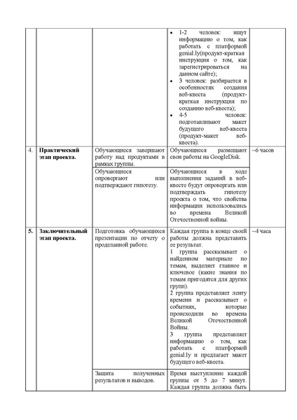Файл:Кукушкина Методическая разработка.pdf