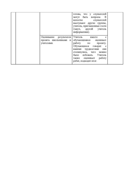 Файл:Кукушкина Методическая разработка.pdf