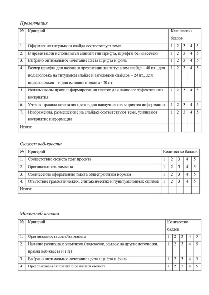 Файл:Кукушкина Методическая разработка.pdf