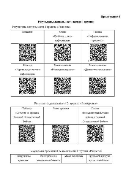 Файл:Кукушкина Методическая разработка.pdf