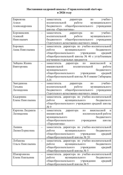 Файл:Наставники КШ 2026.pdf