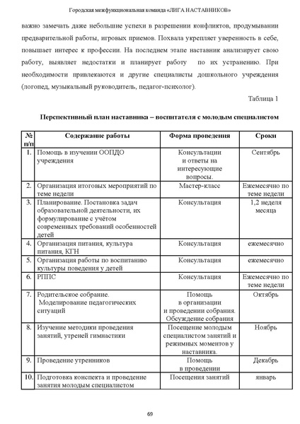 Файл:Наставничество 2022.pdf