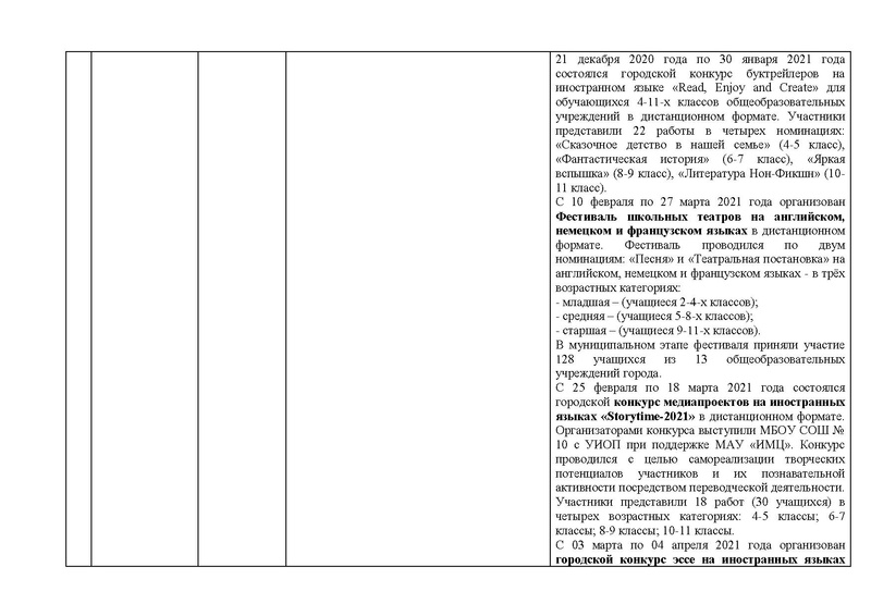 Файл:ОТЧЕТ гмо учителей ИЯ 2020-21.pdf