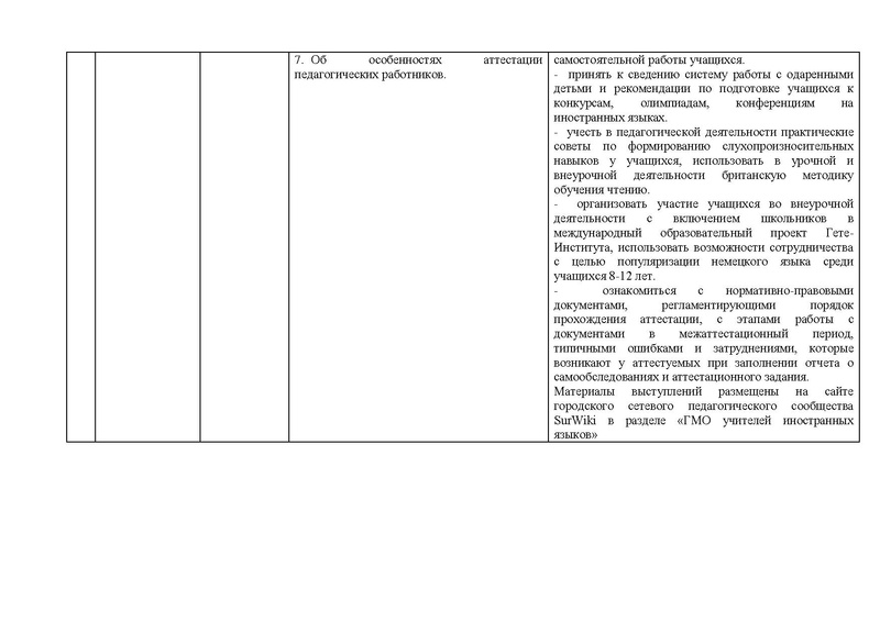 Файл:ОТЧЕТ гмо учителей ИЯ 2020-21.pdf