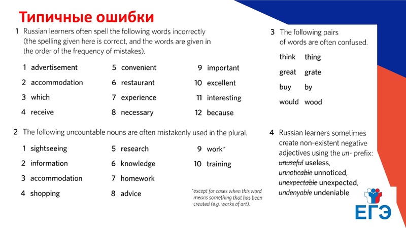 Файл:Онлайн консультацияЕГЭ Лексика грамматика.pdf