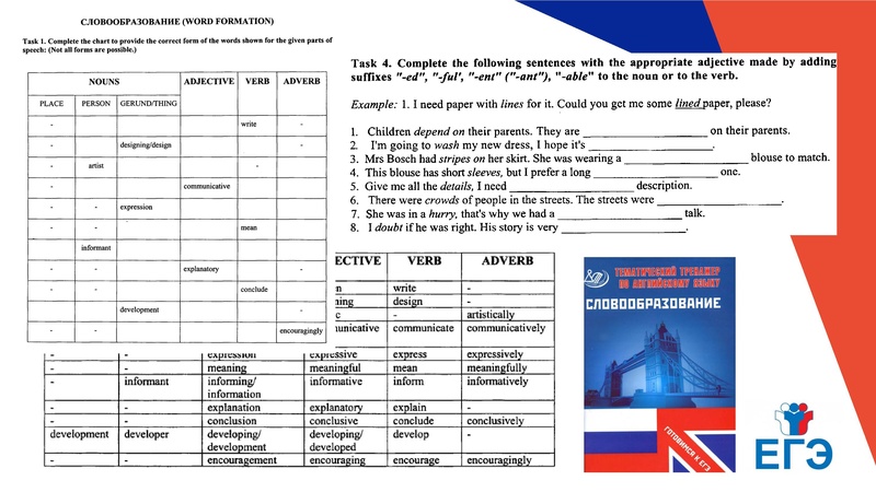 Файл:Онлайн консультацияЕГЭ Лексика грамматика.pdf