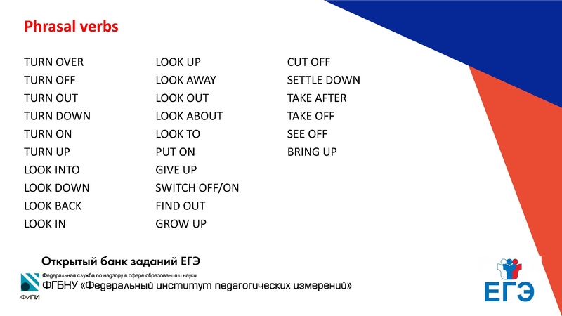 Файл:Онлайн консультацияЕГЭ Лексика грамматика.pdf