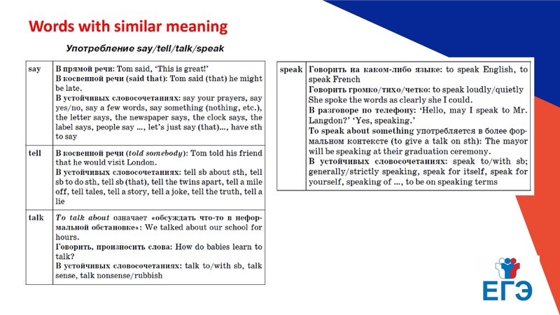 Файл:Онлайн консультацияЕГЭ Лексика грамматика.pdf