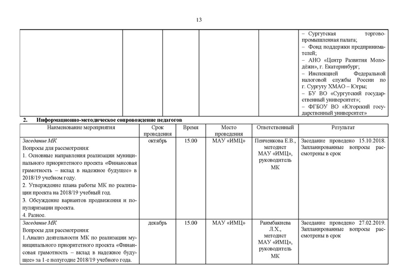 Файл:Отчет о работе МК 2018-2019 уч.г.pdf