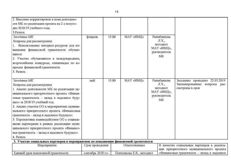 Файл:Отчет о работе МК 2018-2019 уч.г.pdf