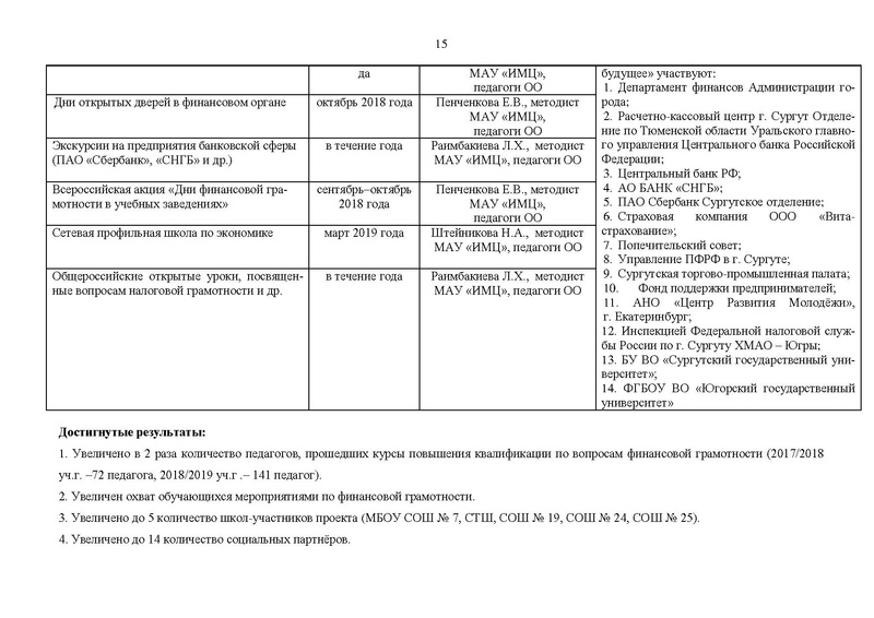 Файл:Отчет о работе МК 2018-2019 уч.г.pdf