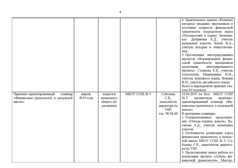Файл:Отчет о работе МК 2018-2019 уч.г.pdf