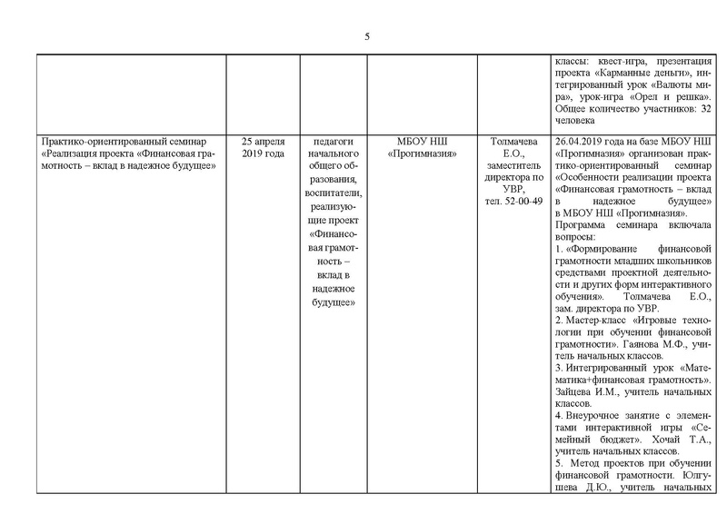Файл:Отчет о работе МК 2018-2019 уч.г.pdf