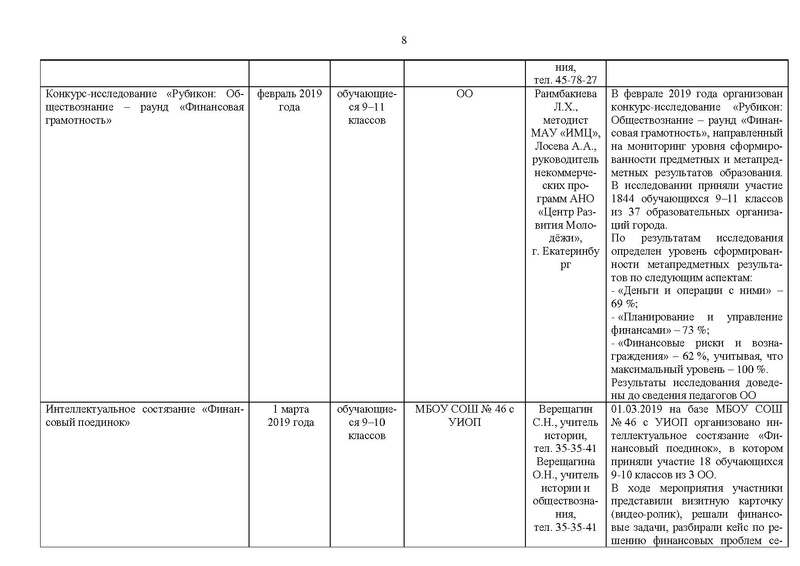 Файл:Отчет о работе МК 2018-2019 уч.г.pdf