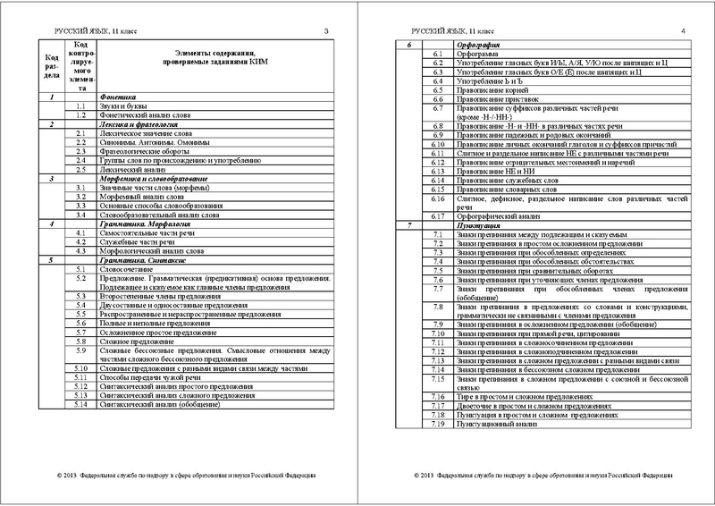 Файл:РУ КОДИФ 2013.pdf
