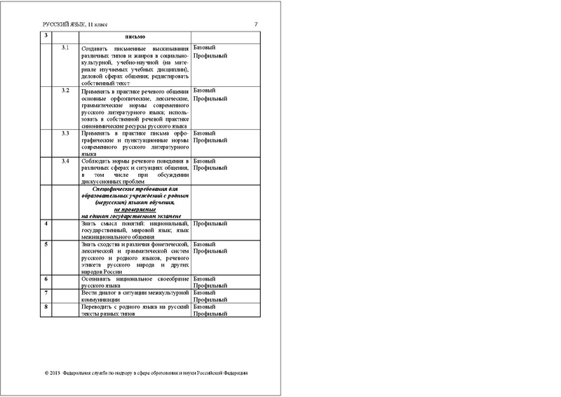 Файл:РУ КОДИФ 2013.pdf