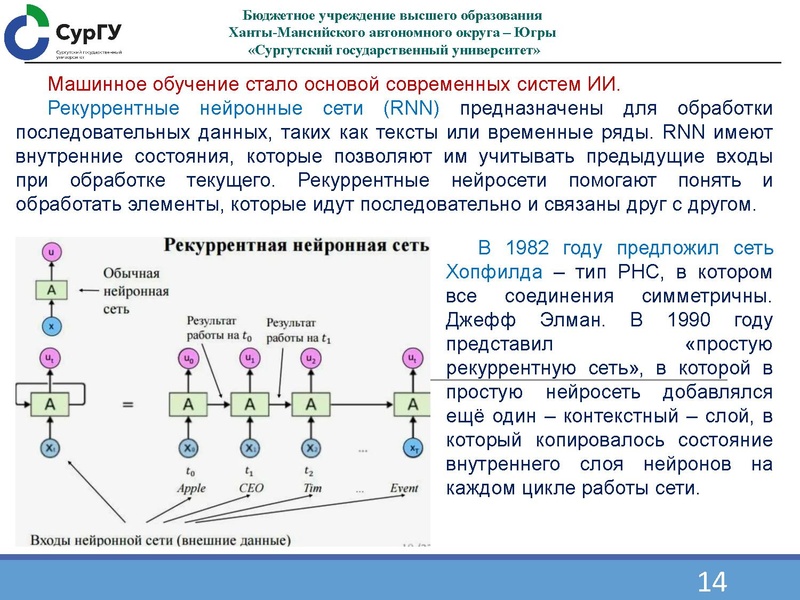 Файл:1000269455 Семенов О.Ю..pdf