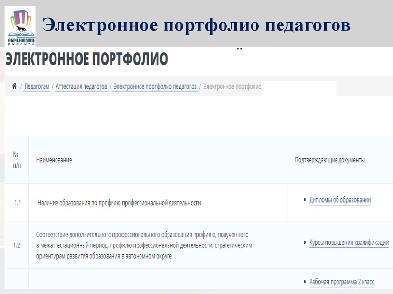 Файл:Медведева Аттестация педработников.pdf