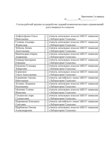 Файл:Положение 2019.pdf