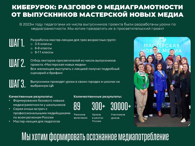 Файл:Приложение 2 Киберурок.pdf
