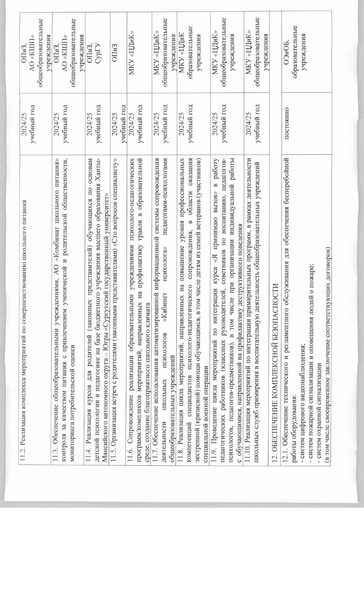 Файл:Такт план ДО 24-25.pdf