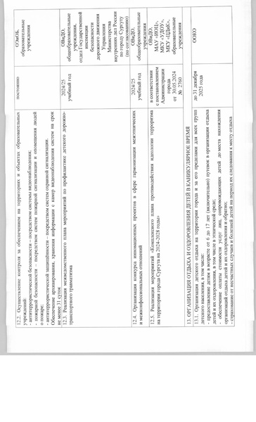 Файл:Такт план ДО 24-25.pdf