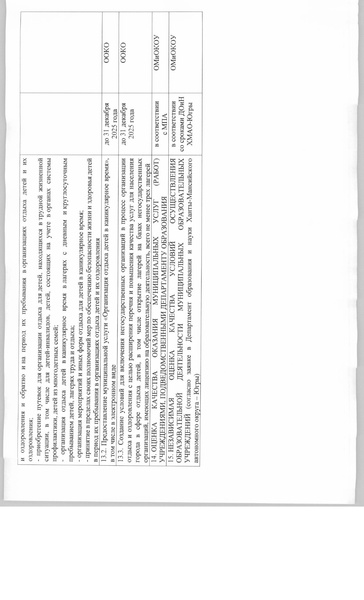 Файл:Такт план ДО 24-25.pdf