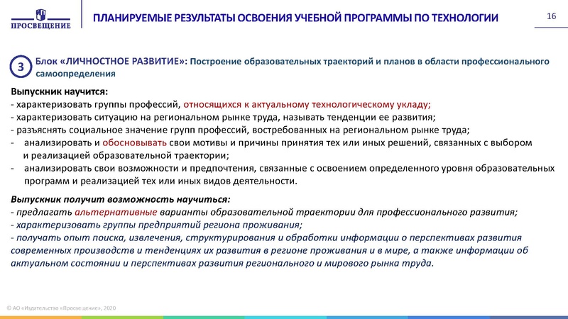 Файл:5 Гилева -16.09.20 Методический день учителя технологии.pdf