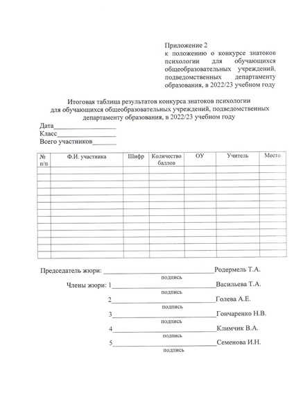 Файл:КонкурсЗП23.pdf