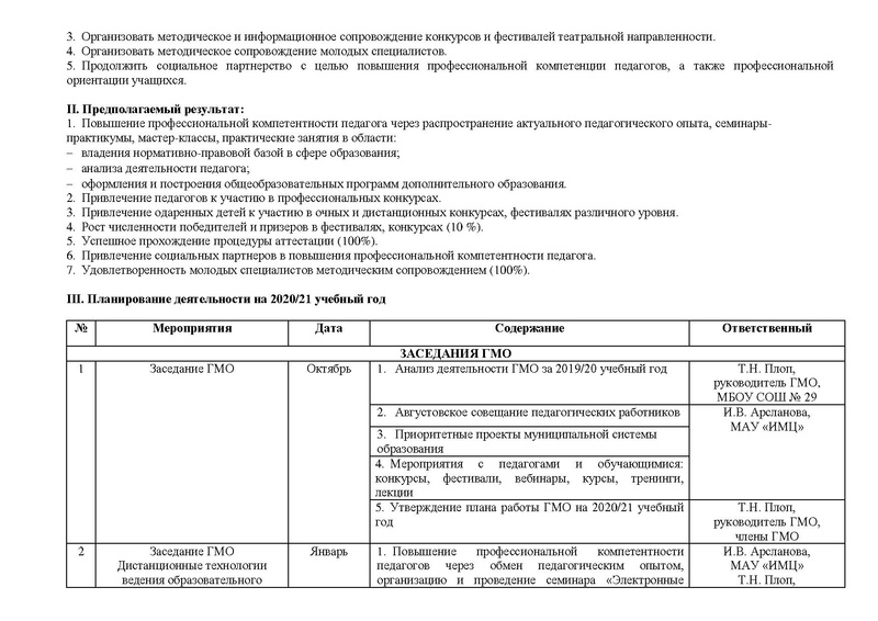 Файл:План ГМО педагогов ДО Театр 2020.pdf
