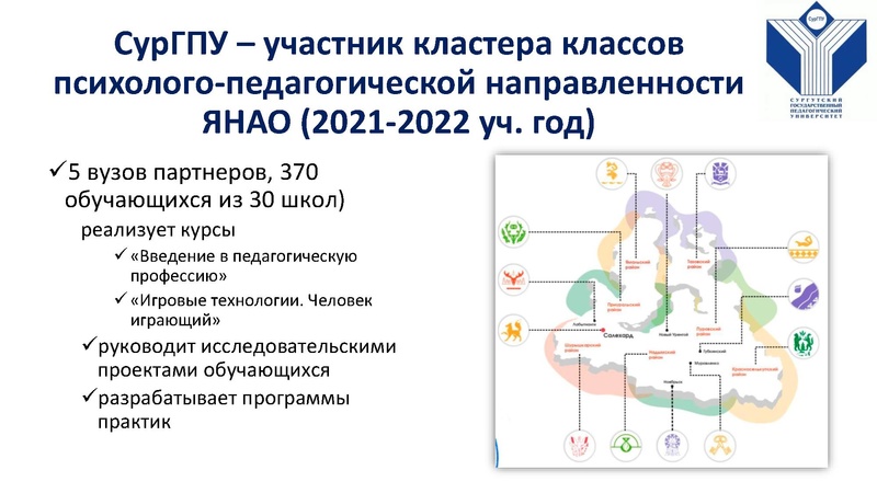 Файл:Презентация на конф. 25.08.2022.pdf