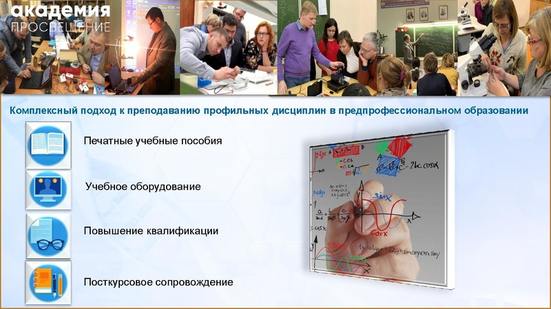 Файл:Академия Просвещение. Мерщиев А.В. Профильные классы.pdf