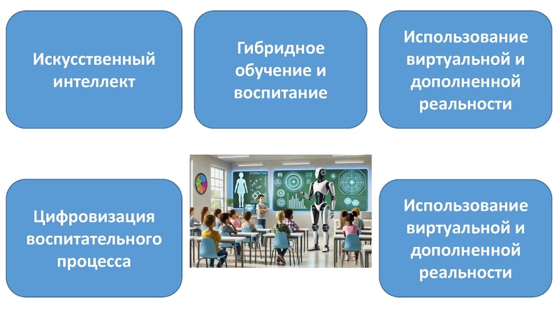Файл:ВЫСТУПЛЕНИЕ МК КЛАССНЫХ РУКОВОДИТЕЛЕЙ.pdf