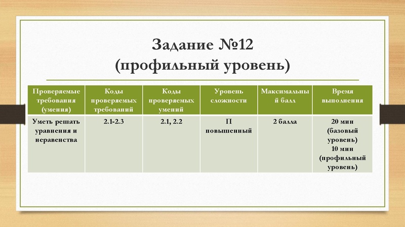 Файл:Вагнер Л.В.-ГМО, 03.04.23.pdf