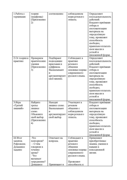 Файл:Из чего строятся слова. Автор Коморко С.В..pdf