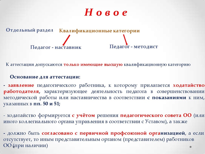 Файл:Новый Порядок аттестации 2023 года.pdf