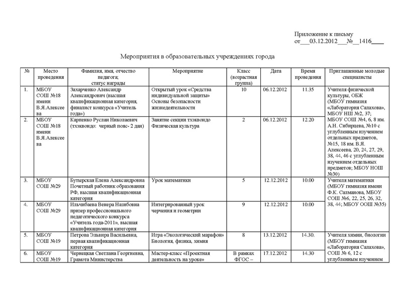 Файл:О мероприятиях для МС декабрь.pdf