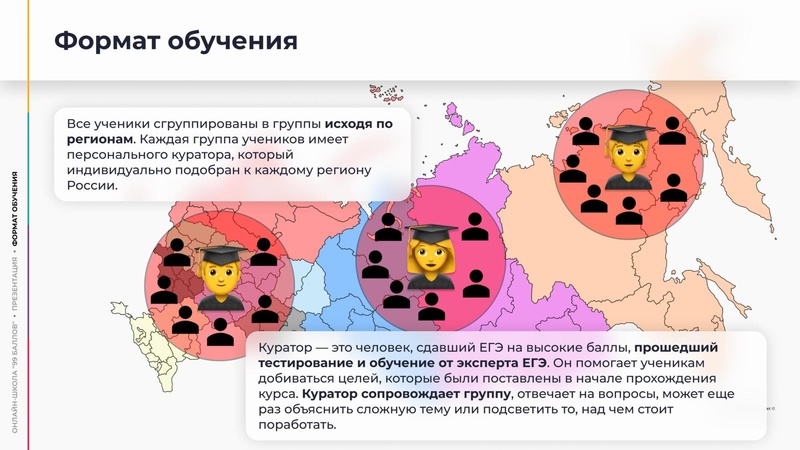 Файл:Платформа для подготовки к ГИА 99 баллов.pdf