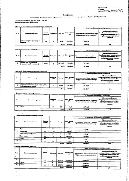 Файл:Приказ ДО АГ Тех. карта, балл.pdf