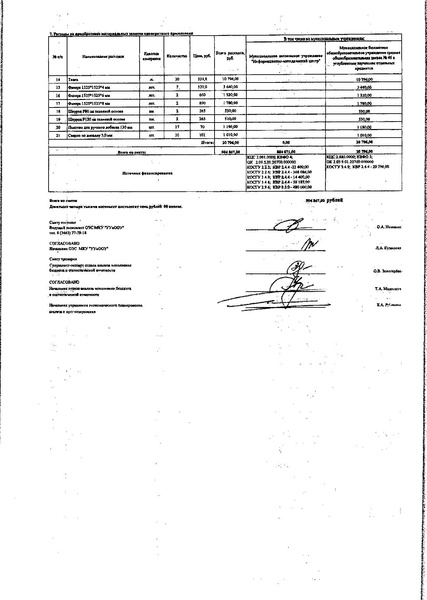 Файл:Приказ ДО АГ Тех. карта, балл.pdf