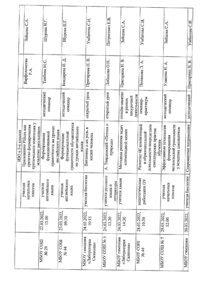 Файл:Приказ о городском фестивале марафоне.pdf