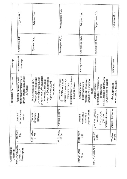 Файл:Приказ о городском фестивале марафоне.pdf