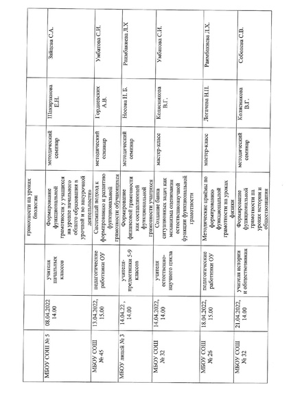 Файл:Приказ о городском фестивале марафоне.pdf