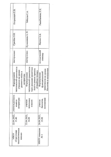 Файл:Приказ о городском фестивале марафоне.pdf