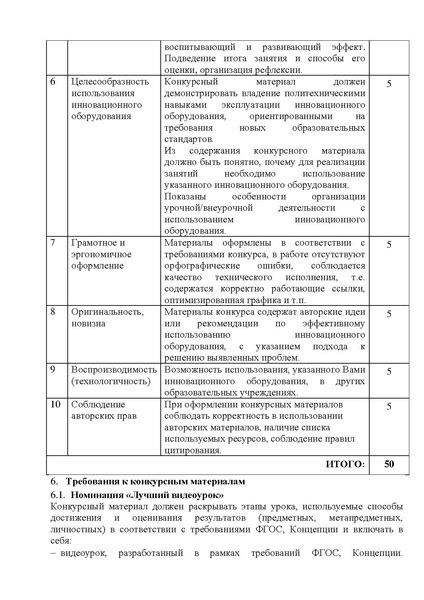 Файл:Проект Положения о конкурсе методических разработок.pdf