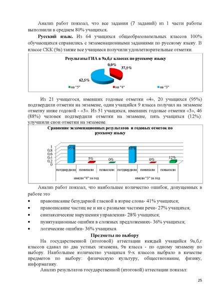 Файл:Публичный доклад МОУ СОШ №4 за 2010-2011гг.pdf