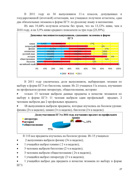 Файл:Публичный доклад МОУ СОШ №4 за 2010-2011гг.pdf
